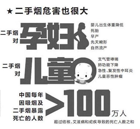 二手煙的危害如此恐怖，沸石內(nèi)墻壁材才是它的克星