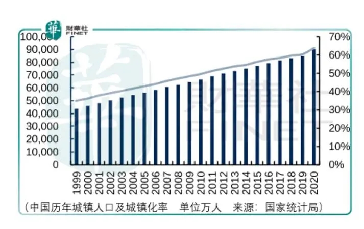 容易被“忽視”的建筑涂料市場！